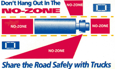 No Zone Diamgram (North Carolina Department of Public Safety) 